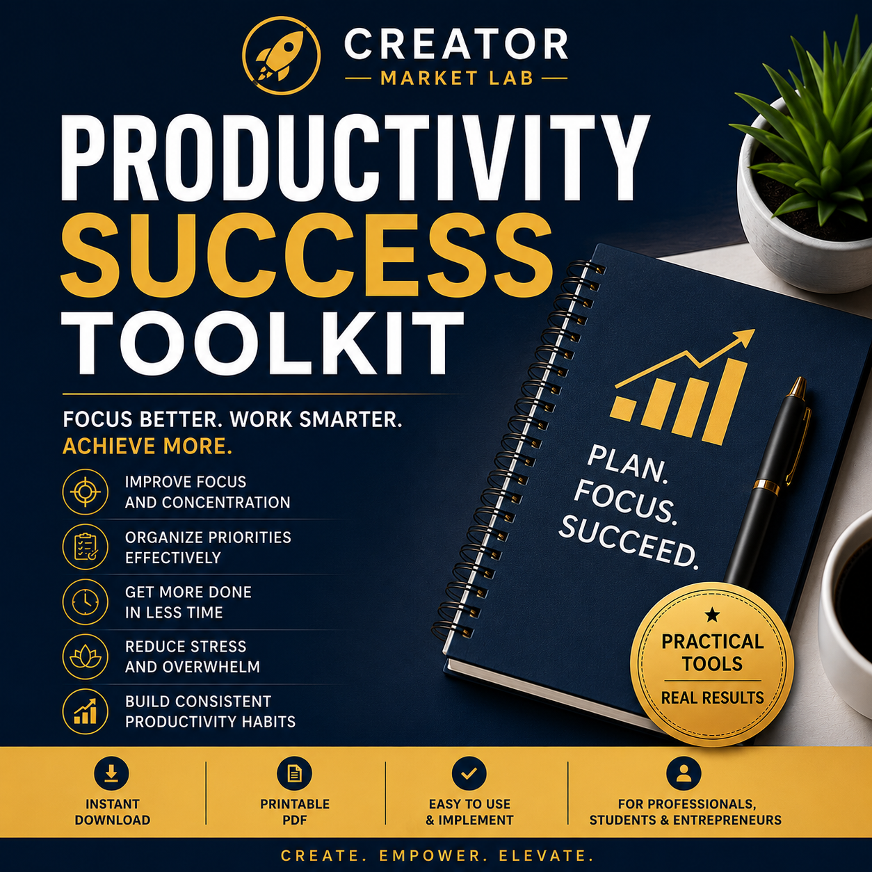 Productivity